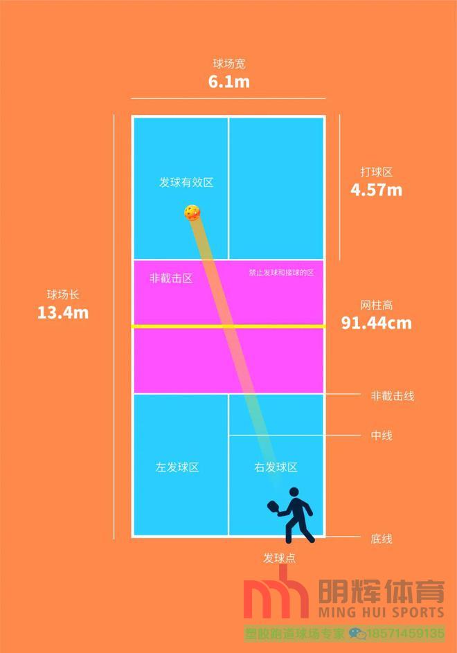 半预制塑胶跑道塑胶跑道